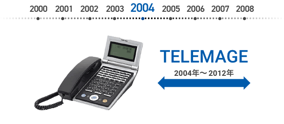 TELEMAGE